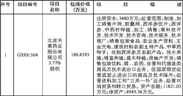 深圳注冊公司名稱有什么要求？