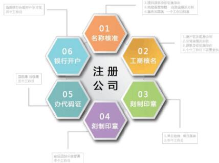 企業(yè)福利費需不需要繳不繳個稅？